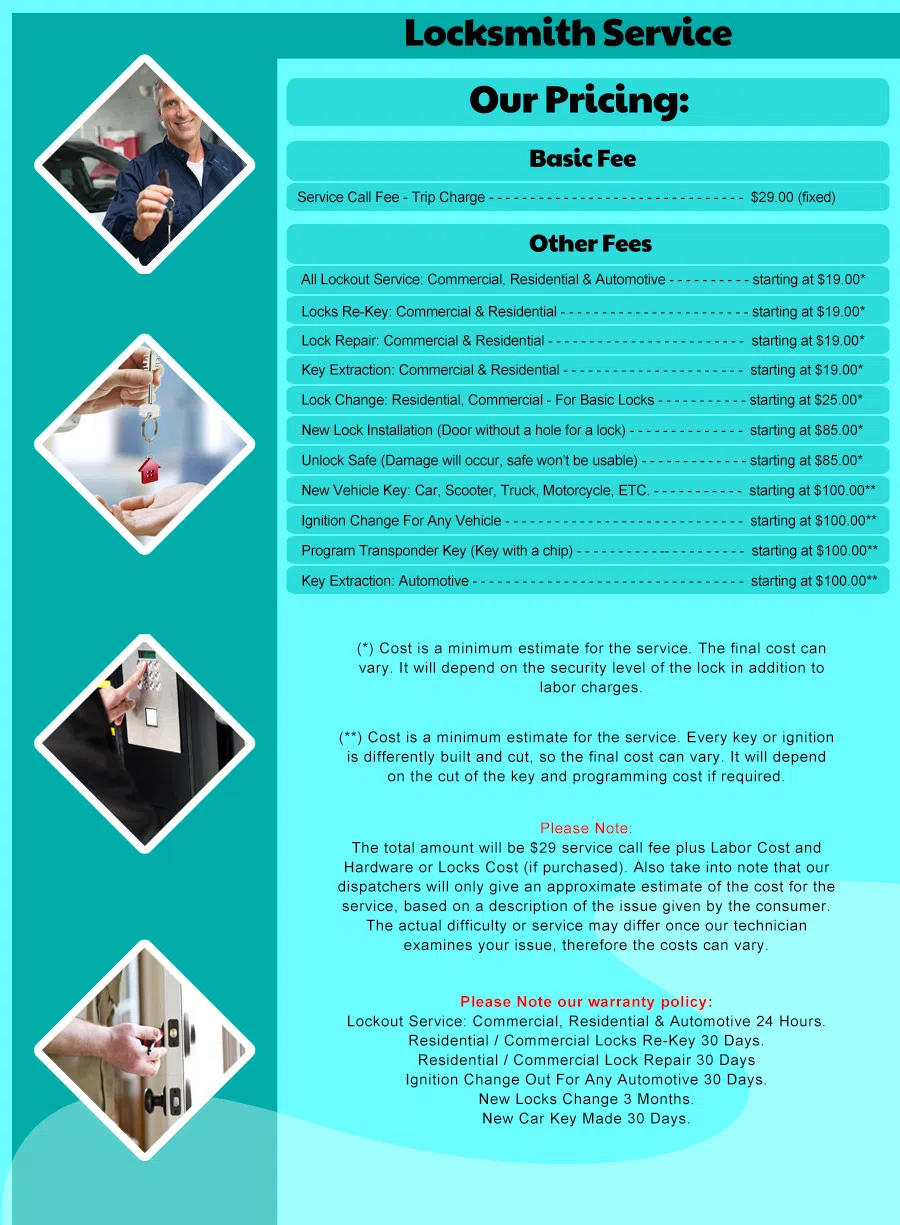 Palm Bay FL Locksmiths Store Palm Bay, FL 321-241-0219